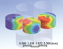 For being a step ahead tomorrow one needs to asess trends accurately today